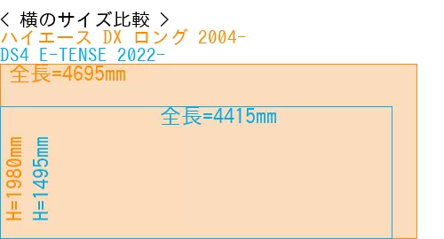 #ハイエース DX ロング 2004- + DS4 E-TENSE 2022-